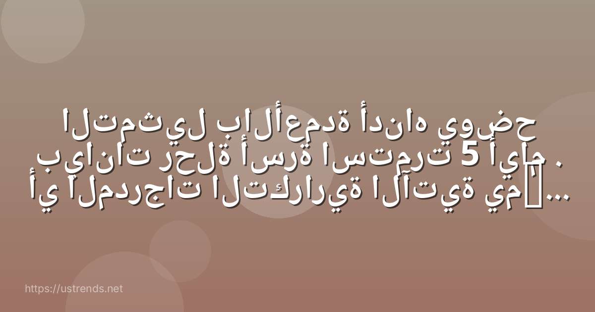 التمثيل بالأعمدة أدناه يوضح بيانات رحلة أسرة استمرت 5 أيام . أي المدرجات التكرارية الآتية يمثل بيانات الرحلة نفسها ؟