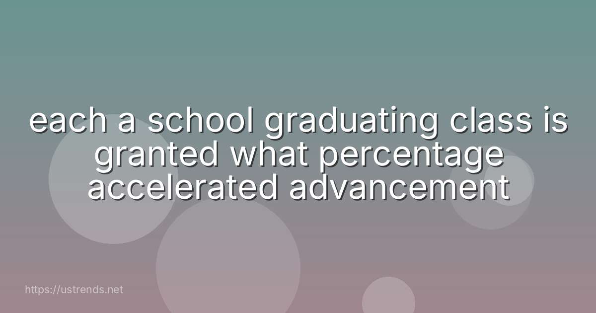 each a school graduating class is granted what percentage accelerated advancement