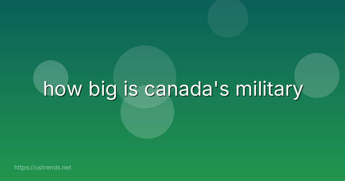how big is canada's military