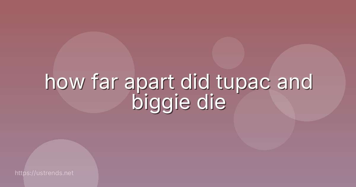 how far apart did tupac and biggie die