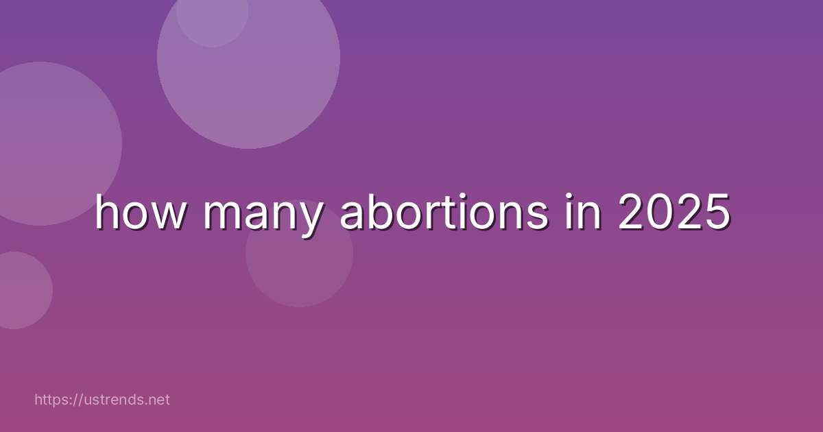 how many abortions in 2025