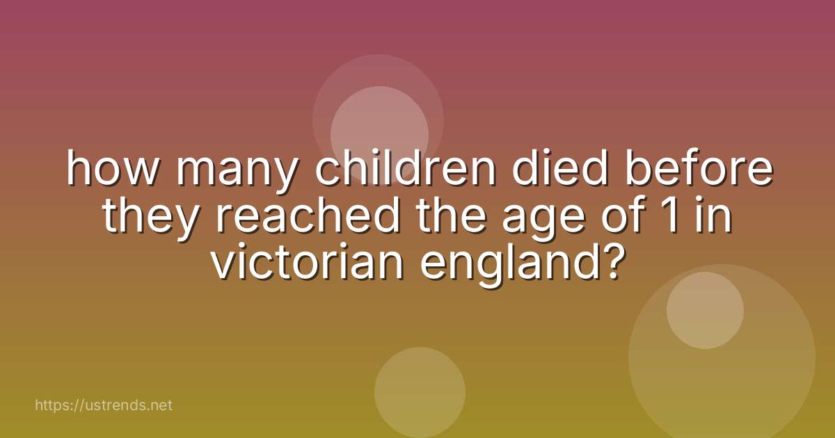 how many children died before they reached the age of 1 in victorian england?