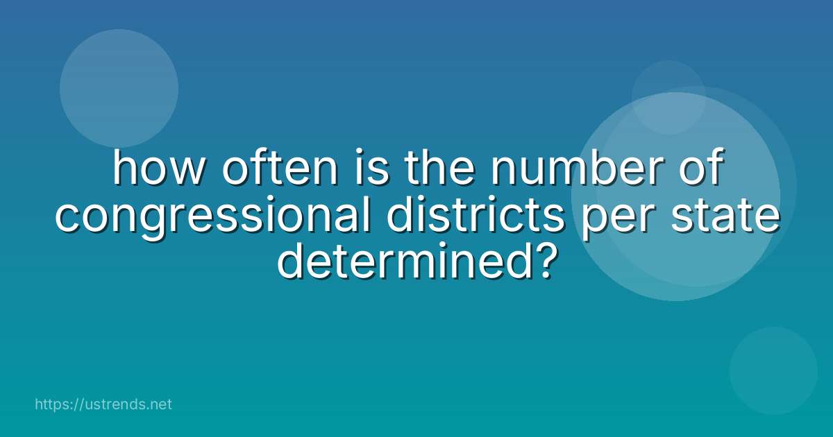 how often is the number of congressional districts per state determined?