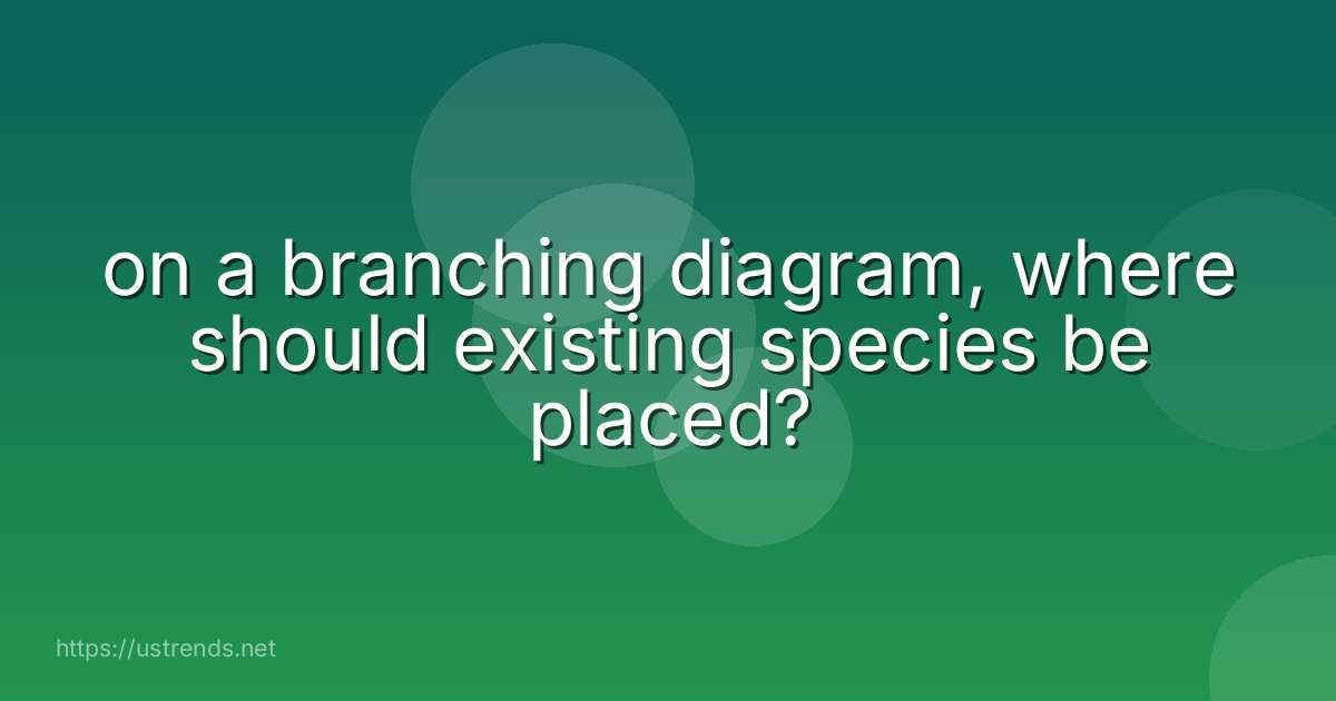 on a branching diagram, where should existing species be placed?