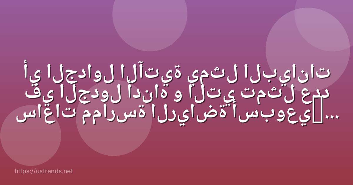 أي الجداول الآتية يمثل البيانات في الجدول أدناه و التي تمثل عدد ساعات ممارسة الرياضة أسبوعيًا لمجموعة من الأشخاص.