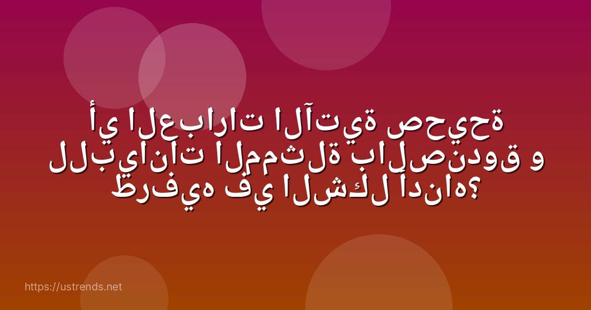 أي العبارات الآتية صحيحة للبيانات الممثلة بالصندوق و طرفيه في الشكل أدناه؟