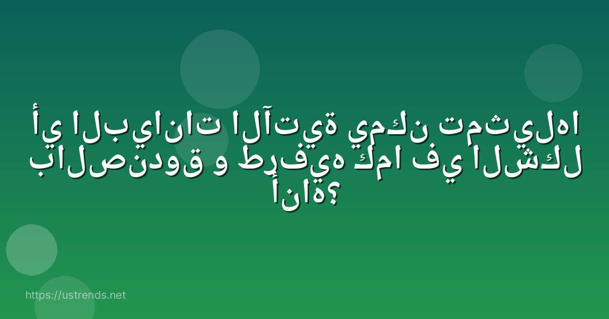 أي البيانات الآتية يمكن تمثيلها بالصندوق و طرفيه كما في الشكل أناه؟