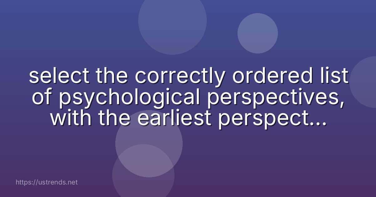 select the correctly ordered list of psychological perspectives, with the earliest perspective listed first.