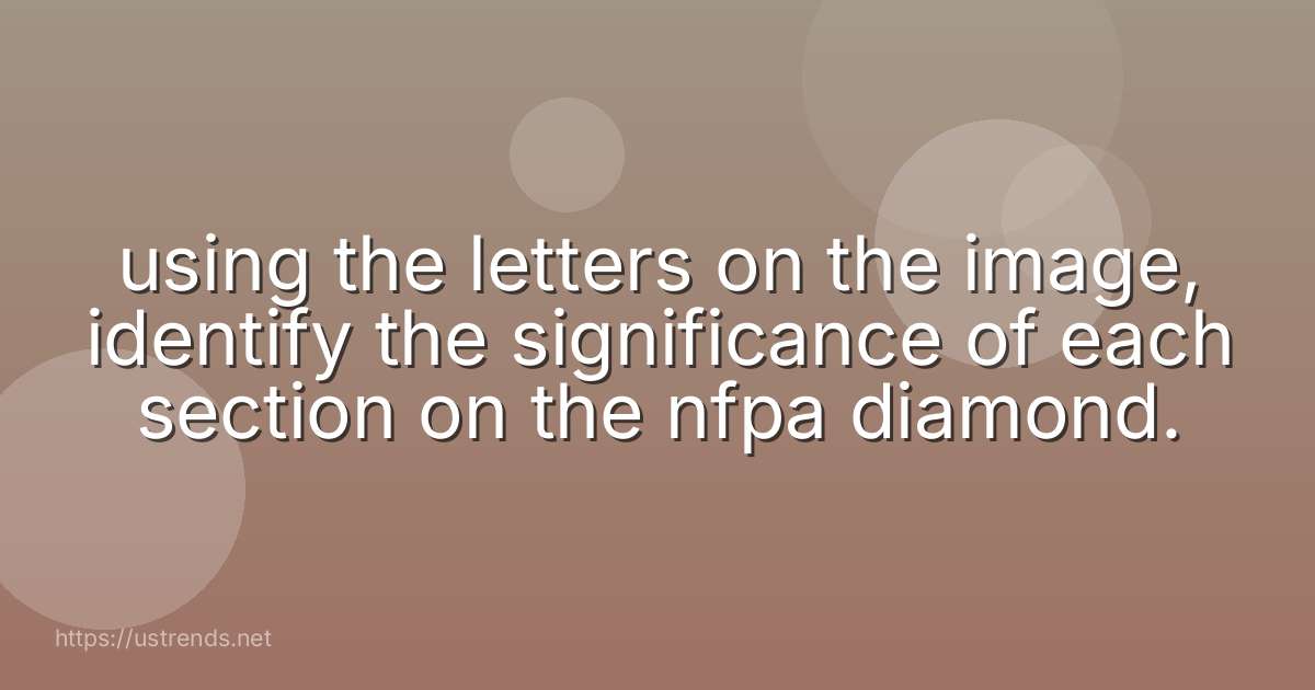using the letters on the image, identify the significance of each section on the nfpa diamond.