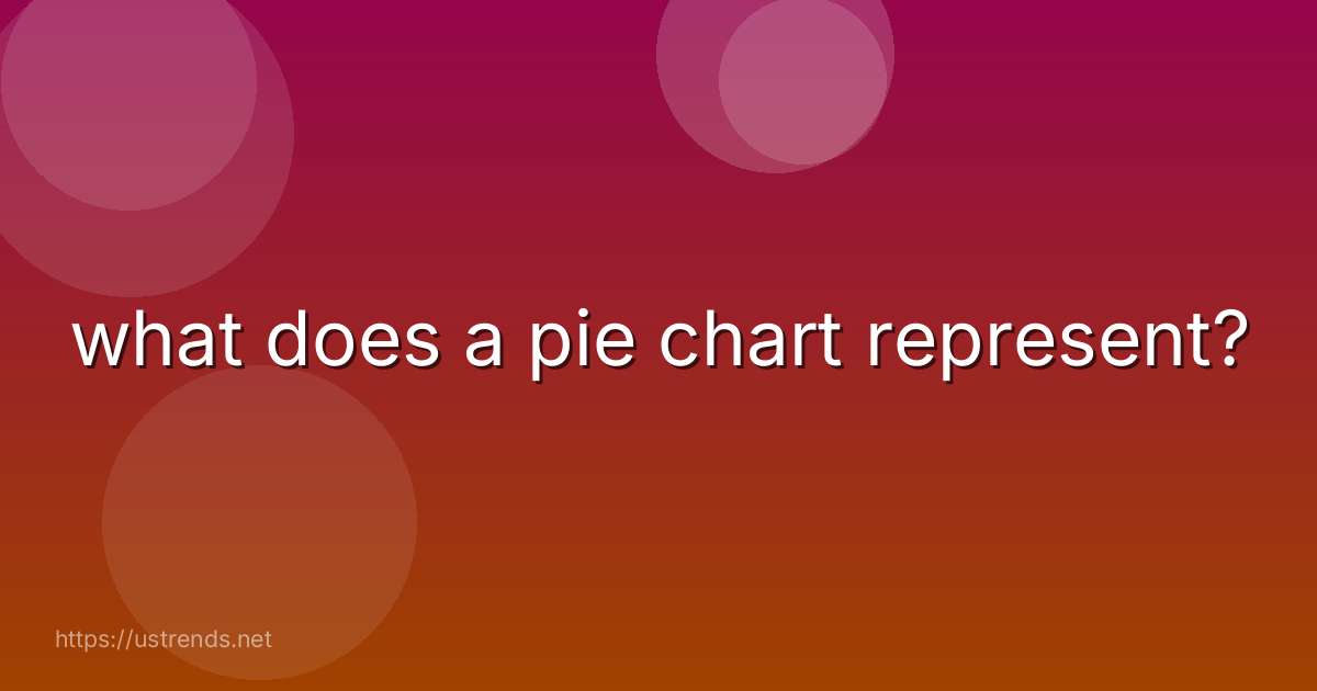 what does a pie chart represent?