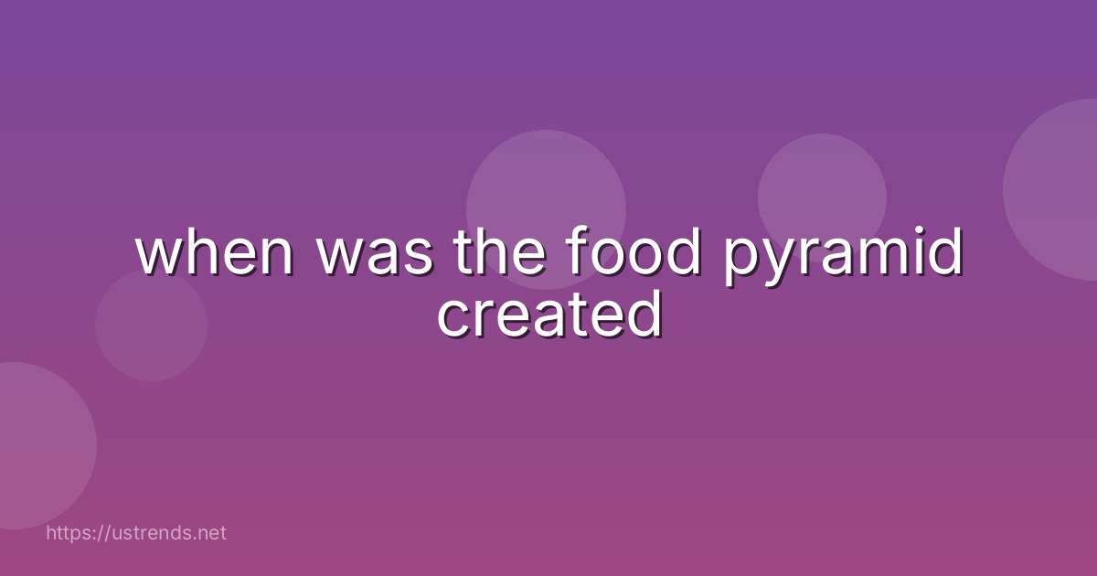 when was the food pyramid created