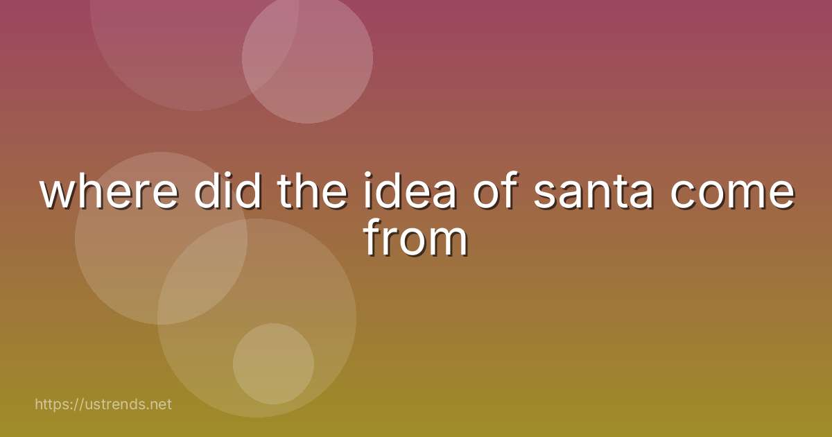 where did the idea of santa come from