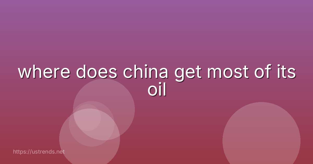 where does china get most of its oil