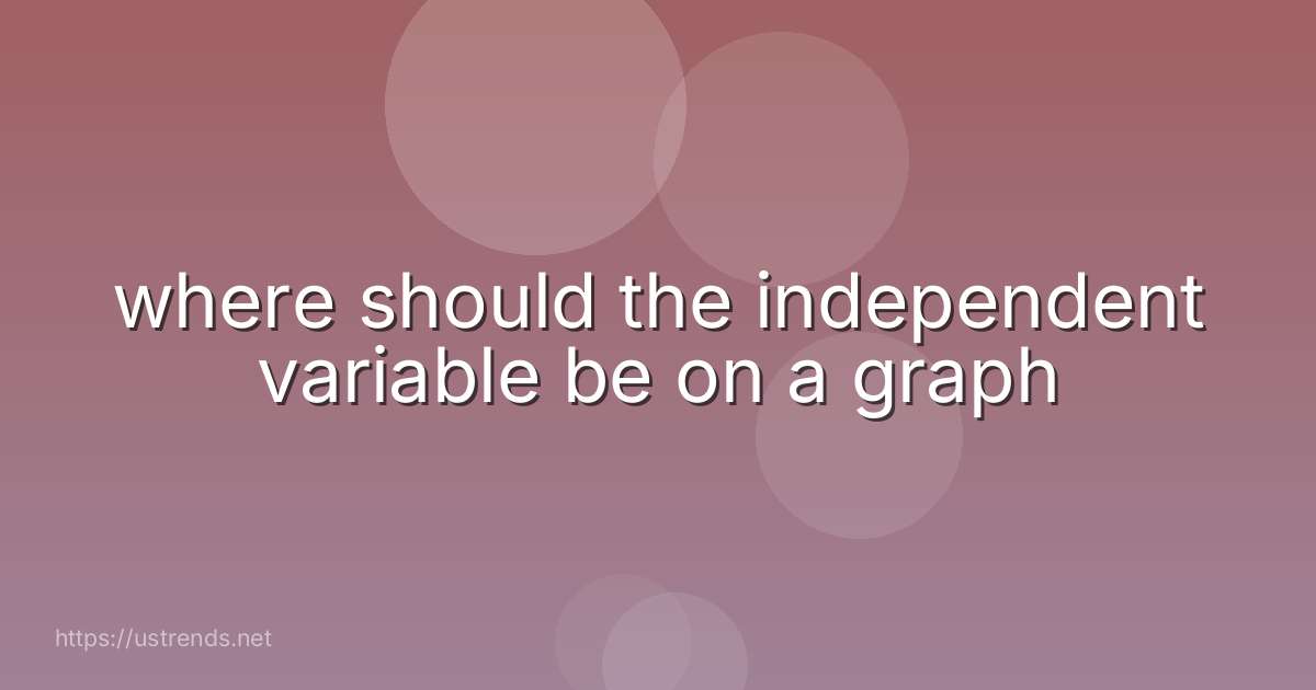where should the independent variable be on a graph