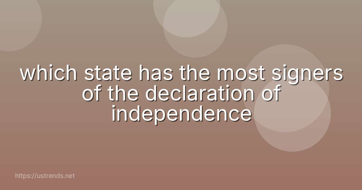 which state has the most signers of the declaration of independence